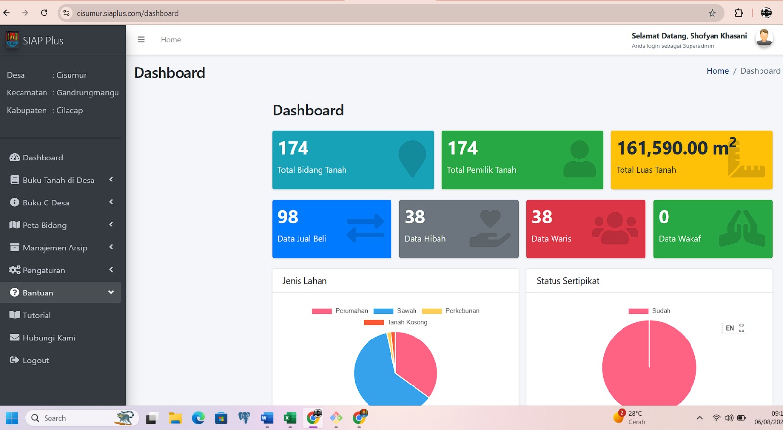 Tampilan Dashboard SIAP Plus